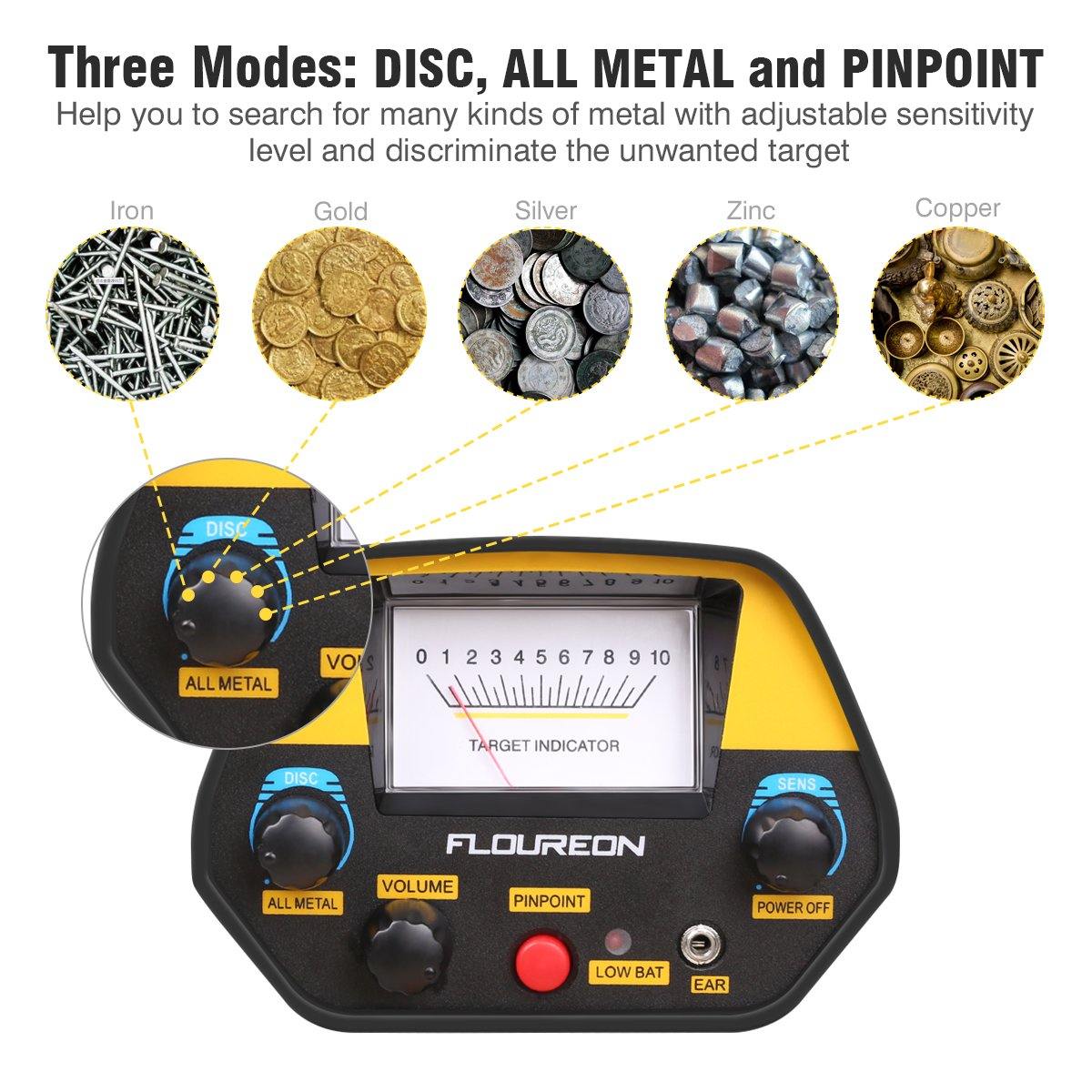 Mega Gold Detector Kit with shovel and headphones 2