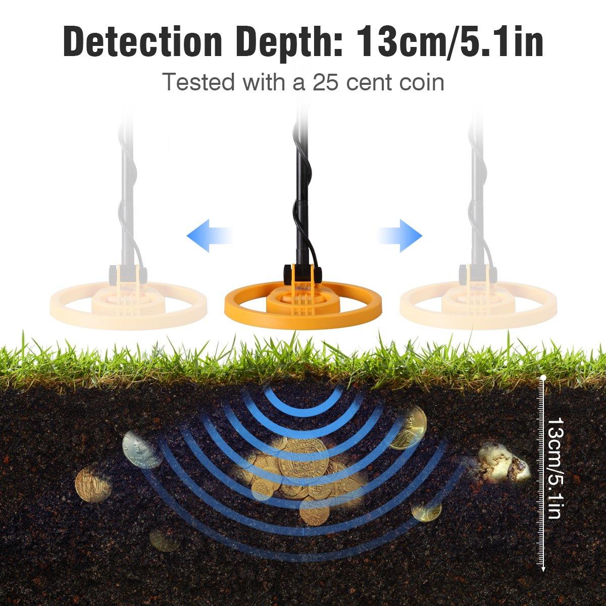 Mega Gold Detector Kit with shovel and headphones 4