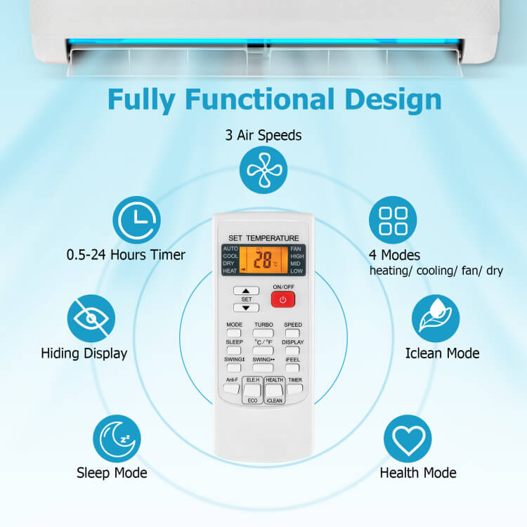 Multi-brand air conditioner remote control – Universal AC controller with quick setup | Convenient replacement | For home and work areas 2