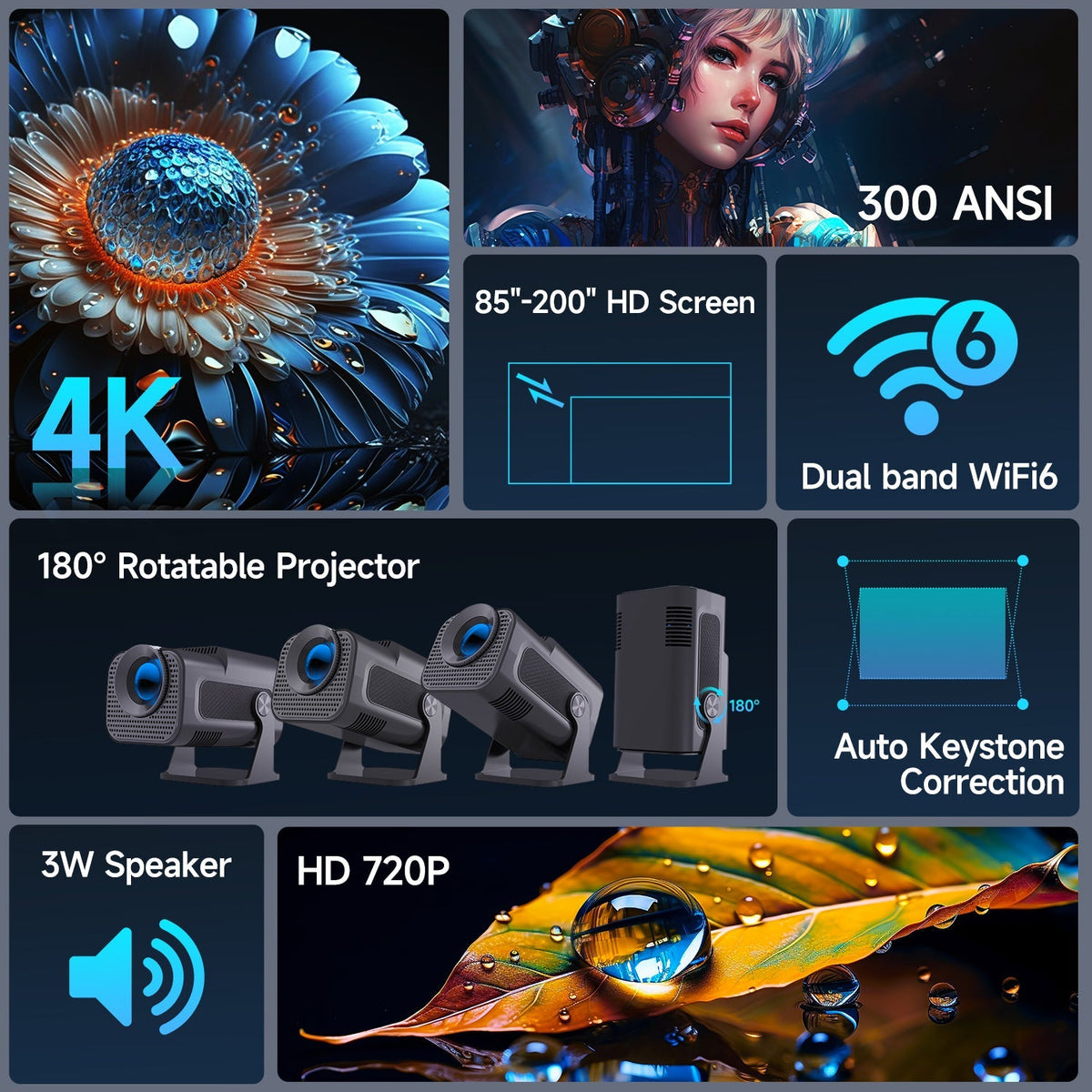 New Upgraded Magcubic 4K Mini Projector For Home 3