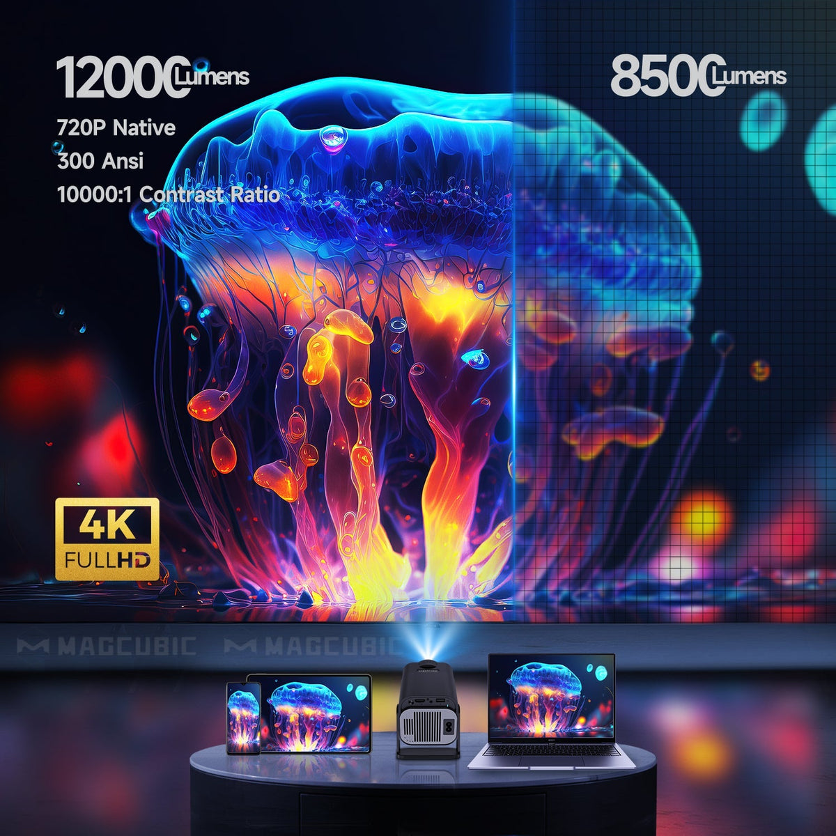 New Upgraded Magcubic 4K Mini Projector For Home 4