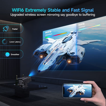 New Upgraded Magcubic 4K Mini Projector For Home 6