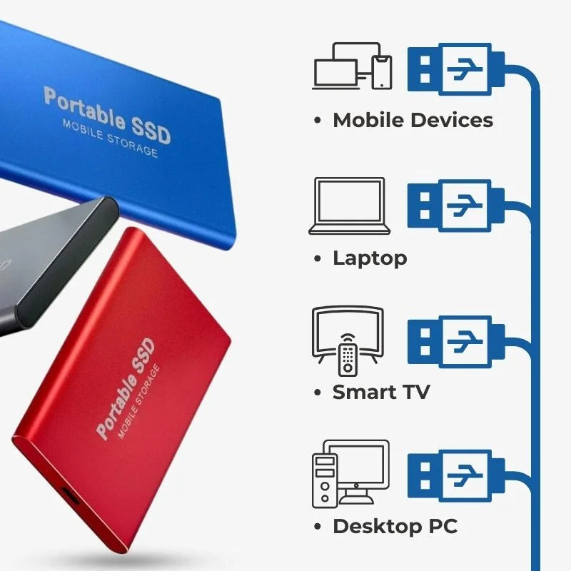 Portable 2 TB external SSD - Ultra Fast SSD external hard drive with USB 3.1 for safe data storage 5