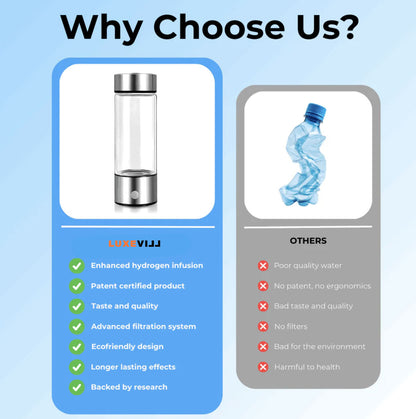 Premium Hydrogen Water Bottle 6