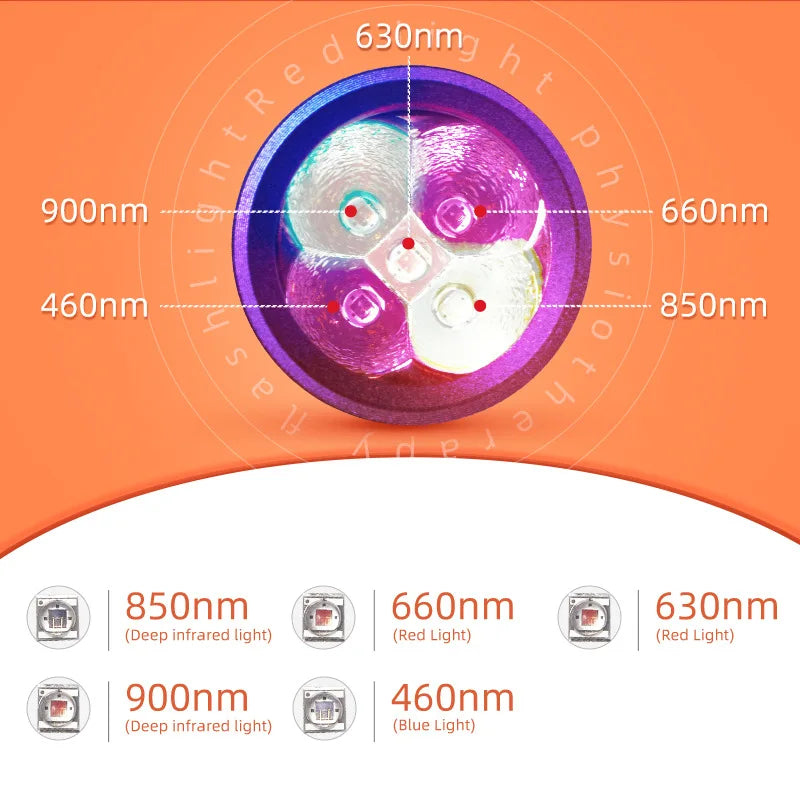 SoothePulse - Pain Relief Wand-6