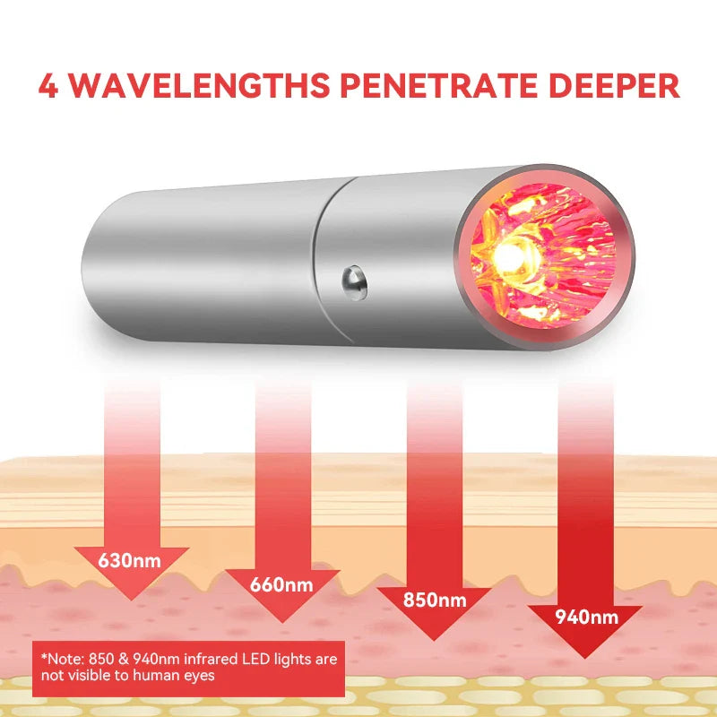 AcneHeal – LED Red Light Therapy Pen-4