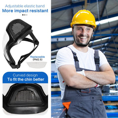 Super Protective Anti-fog Face Shield 2