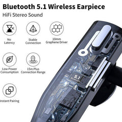 Trucker Dual Mic Wireless Bluetooth 5.1 Noise Cancelling Headset/Earpiece 2