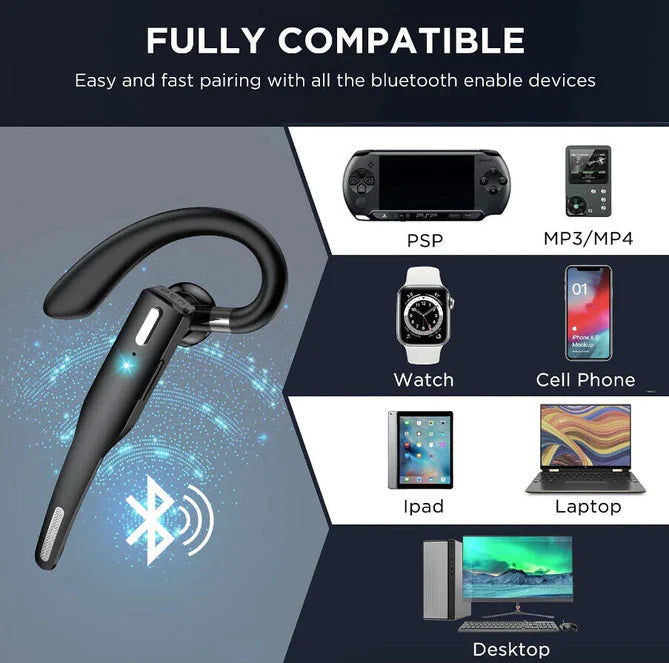 Trucker Dual Mic Wireless Bluetooth 5.1 Noise Cancelling Headset/Earpiece 5