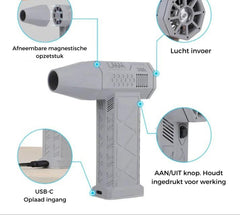 Turbojet Pro Blazer 3