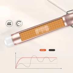 TwistPro - 32mm & 38mm Electric Curling Iron for Perfect Curls 2