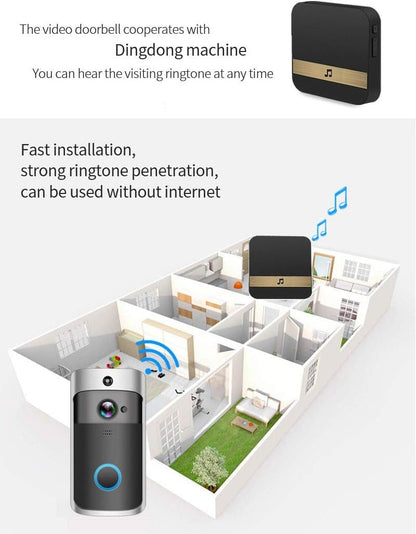 Wireless HD WiFi Video Doorbell – Night Vision & Cordless Intercom 4