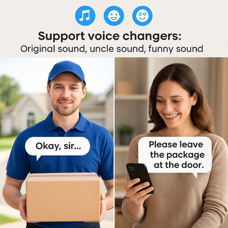 Wireless Smart Video Doorbell | No Subscription Needed | High-Definition Camera Doorbell 1
