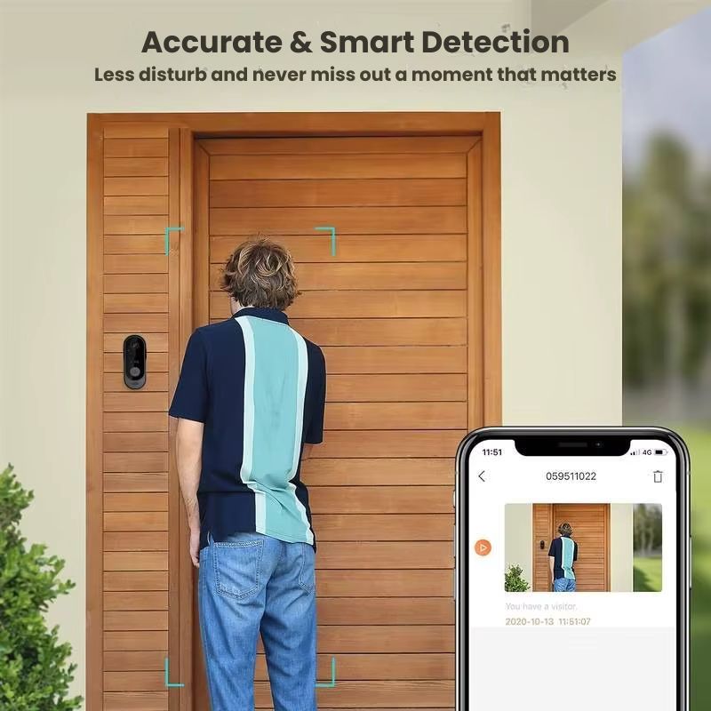 Wireless Smart Video Doorbell | No Subscription Needed | High-Definition Camera Doorbell 5